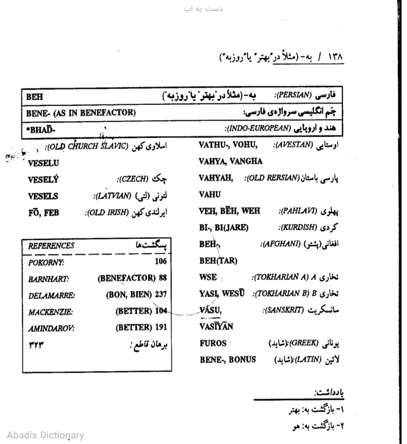 دست به اب